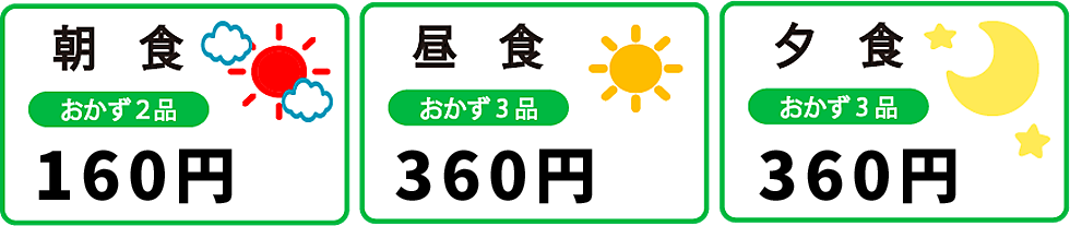 『ぬくもり御膳』食事価格